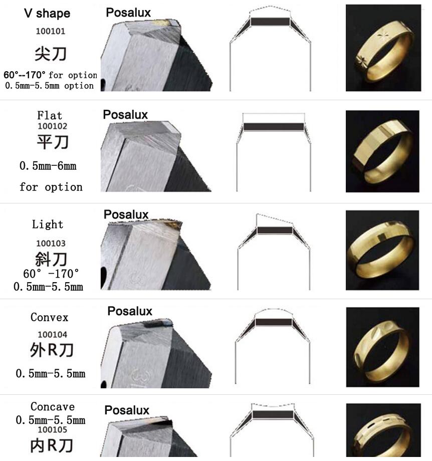 Jewelry Making Diamond Cutting Tools for Faceting Machines